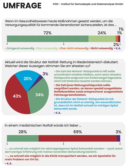 Foto: MeinBezirk / Jennifer Zezula