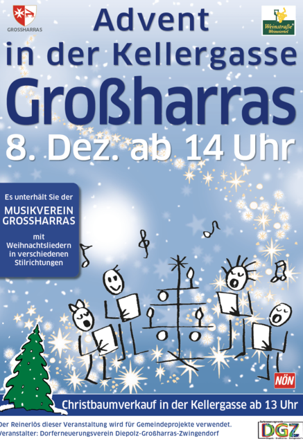 Foto: Dorferneuerungsverein Diepolz-Großharras-Zwingendorf