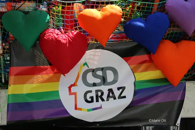 CSD-Parade 2026 Graz, Treffpunkt ab 12:00 Uhr im Stadtpark, die Demo startet ca. um 13:15 Uhr und das Parkfest ab 15:00 Uhr.